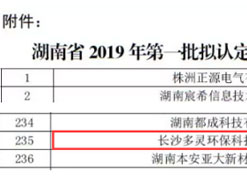 多靈智能型自清洗過濾器科技項目的收官