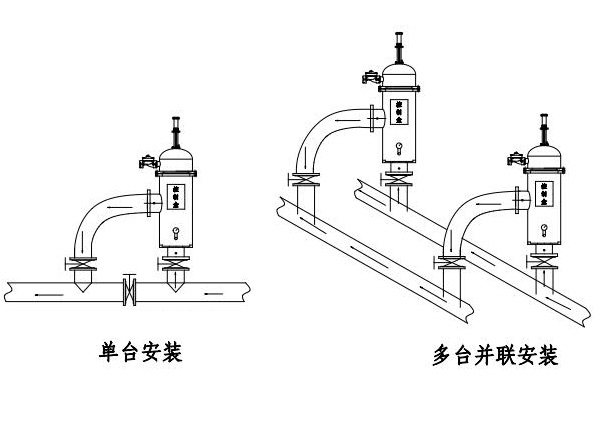 立式水力驅(qū)動安裝示例圖_1.jpg