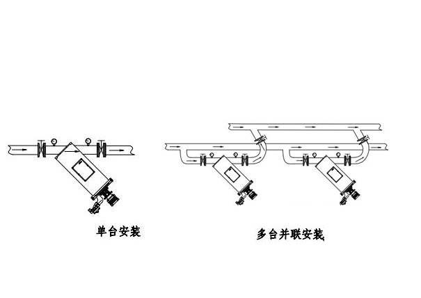 自清洗DLD-FY安裝示例圖_1.jpg